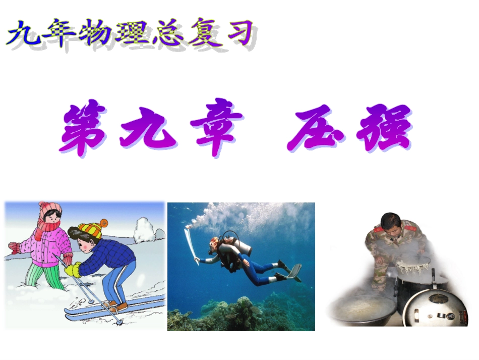《第九章压强》复习课件_第1页