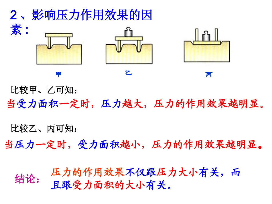 《第九章压强》复习课件_第3页