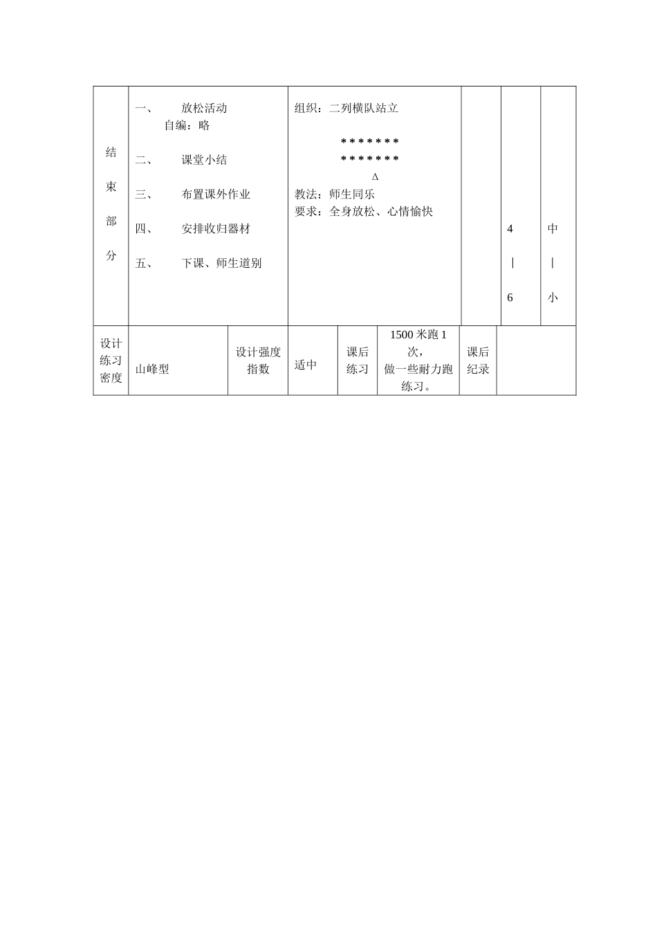 中长跑技术教学教案-2_第3页