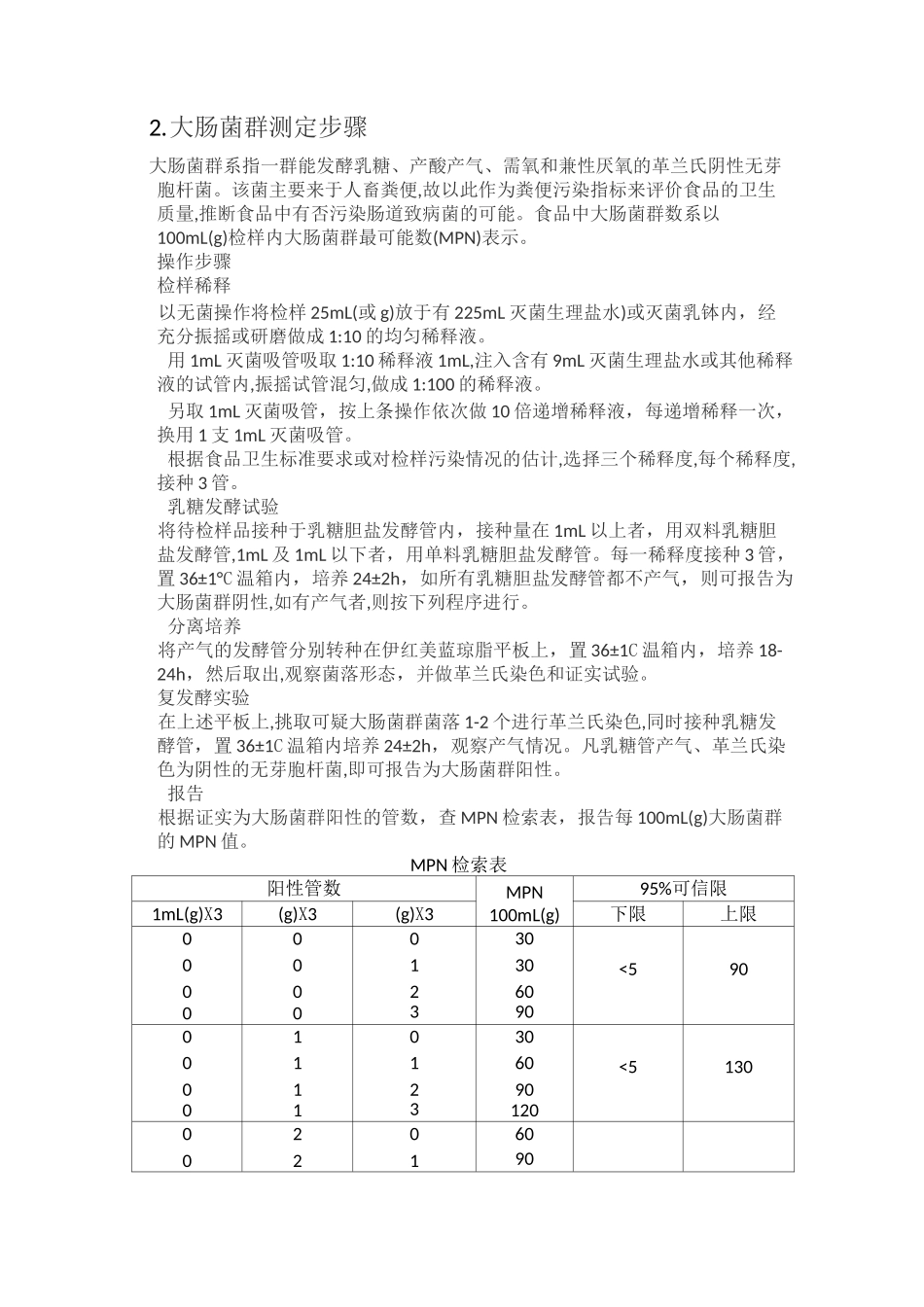 微生物检测步骤_第3页