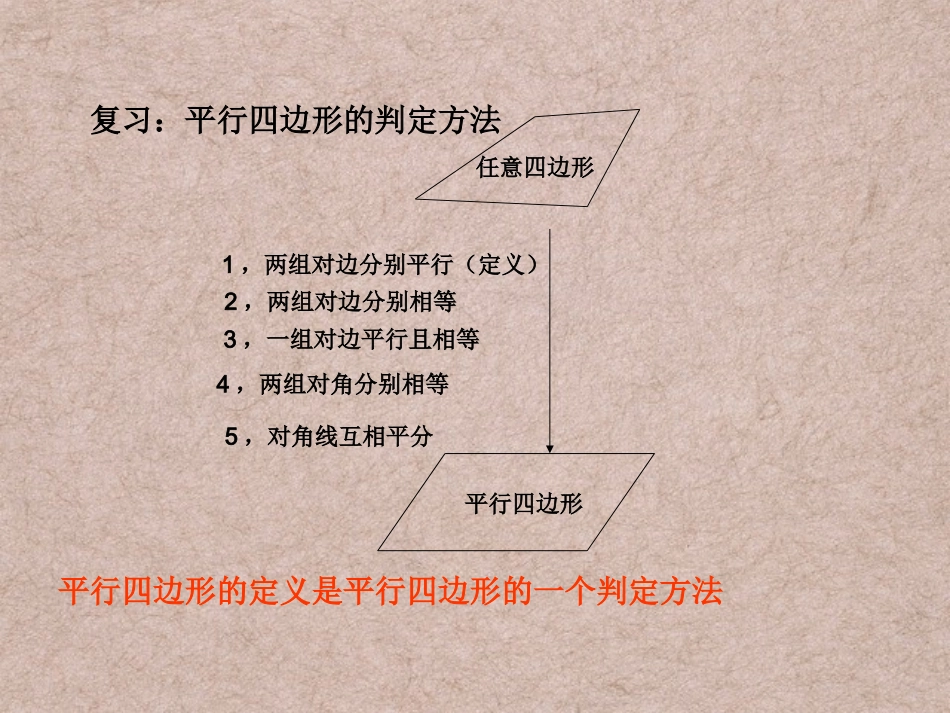 菱形的判定课件_第3页