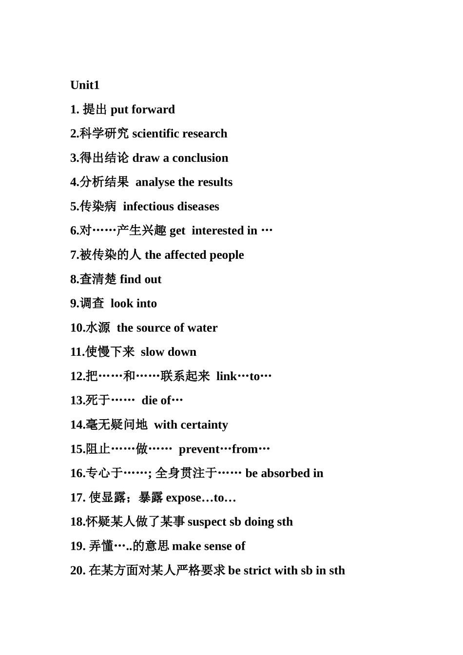 必修五短语UNIT1_第1页