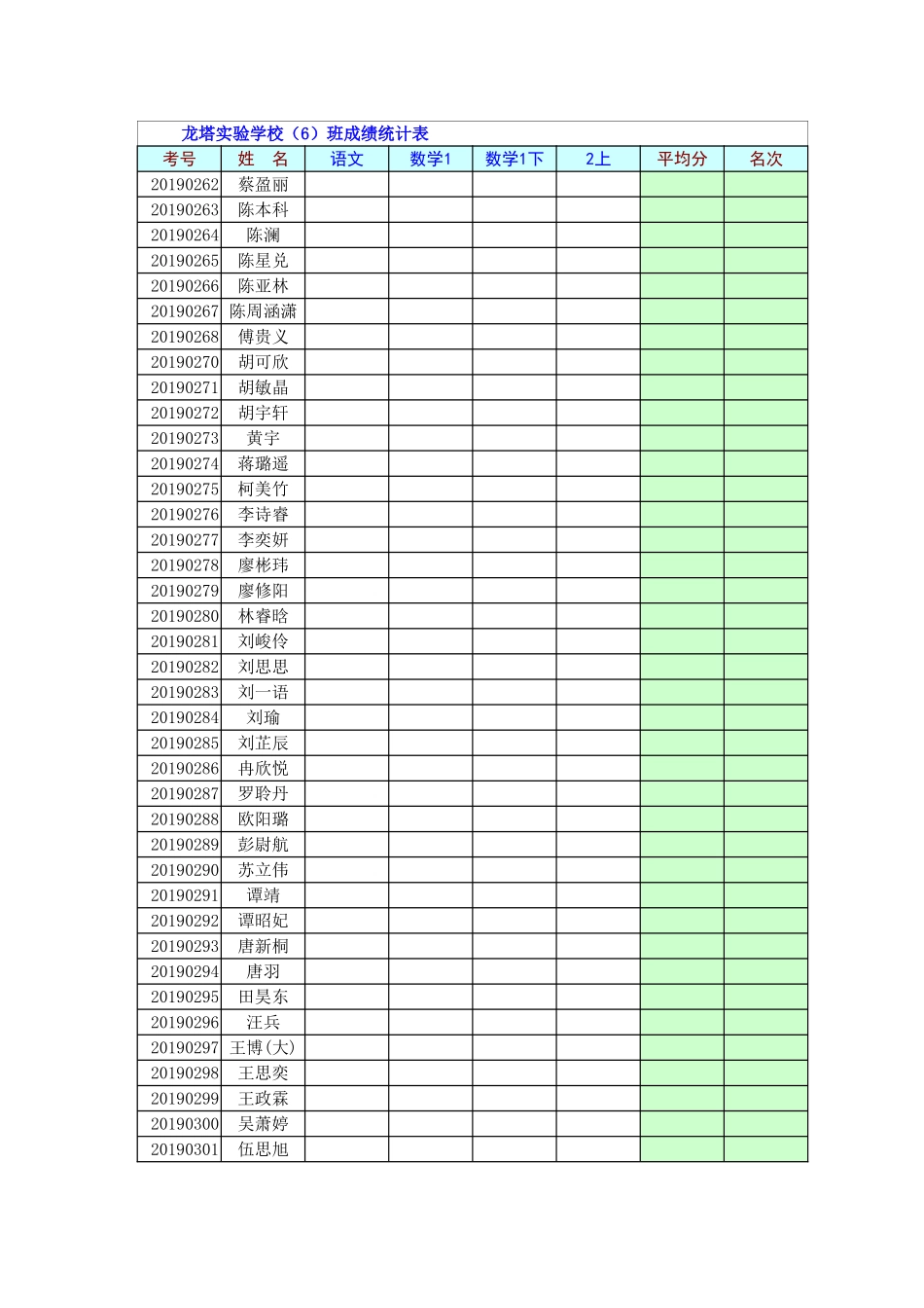 龙塔实验学校（6）班成绩统计表_第1页