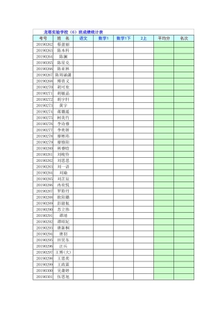 龙塔实验学校（6）班成绩统计表