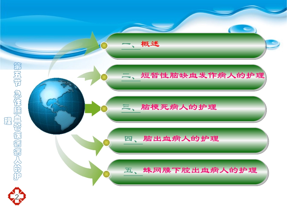 第五节急性脑血管疾病病人的护理_第2页