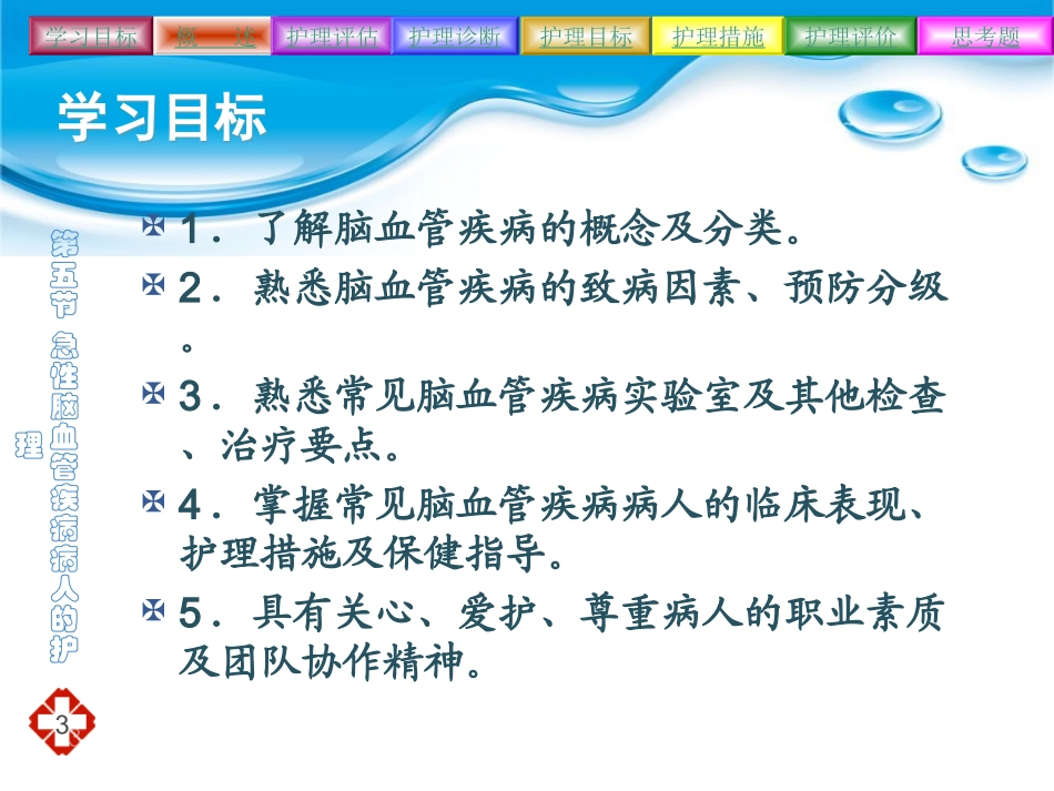 第五节急性脑血管疾病病人的护理_第3页