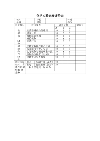 化学实验竞赛评价表
