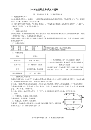 2014地理结业考试复习提纲