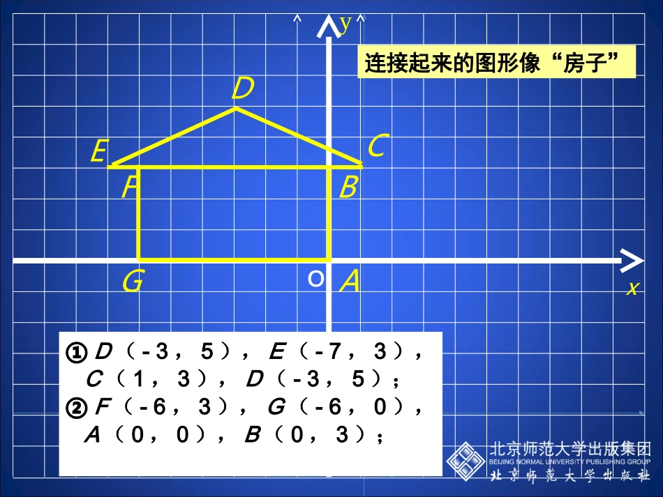 平面直角坐标系第课时演示文稿_第3页