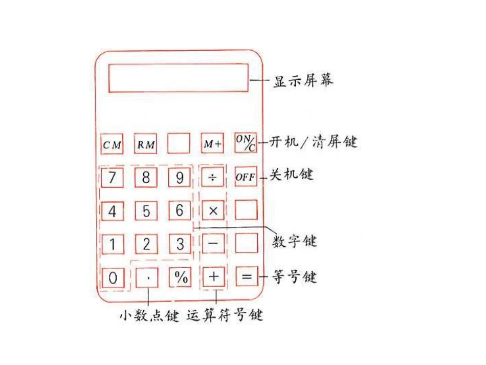 《用计算器计算练习》(苏教版四年级上)_第3页
