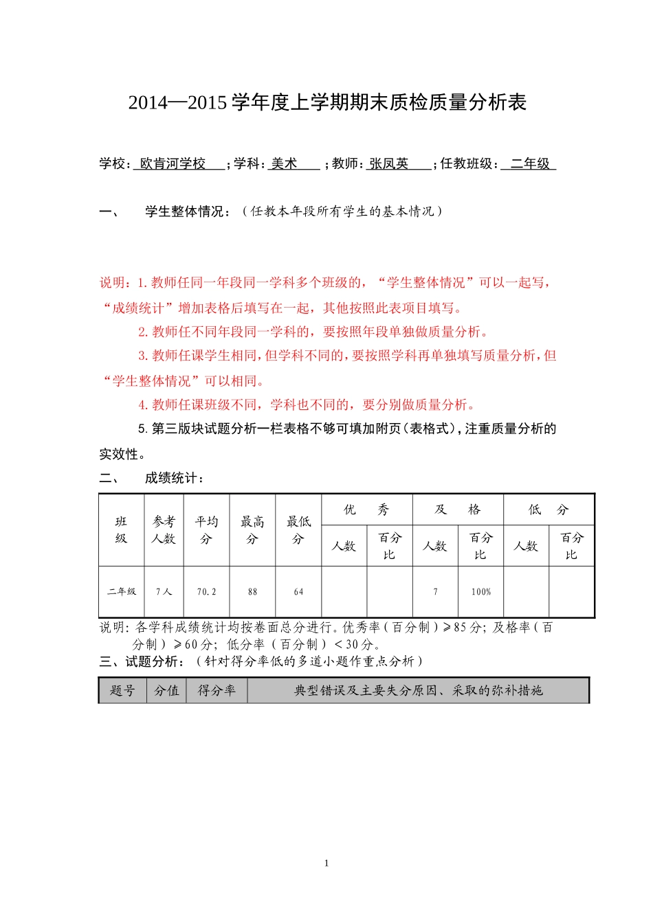 表四：小学期末质检学科质量分析样表1_第1页