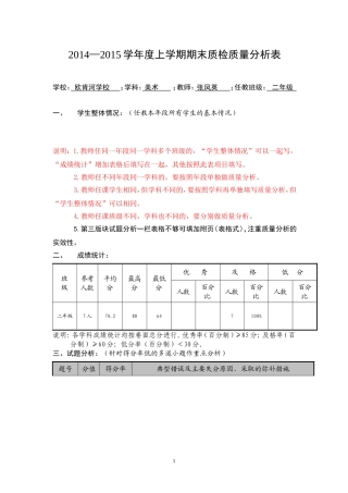 表四：小学期末质检学科质量分析样表1