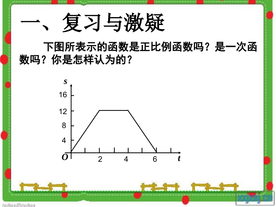 一次函数--分段函数教学反思_第2页