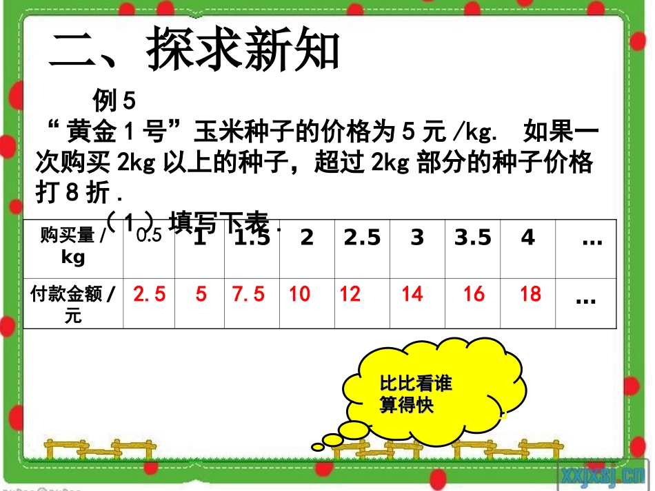 一次函数--分段函数教学反思_第3页