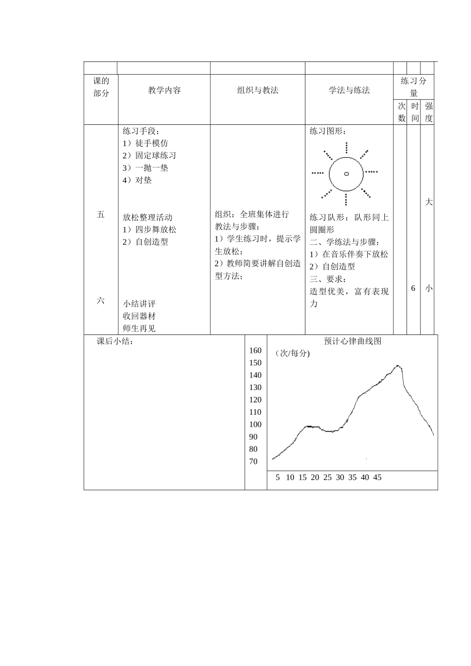 排球课垫球2_第2页