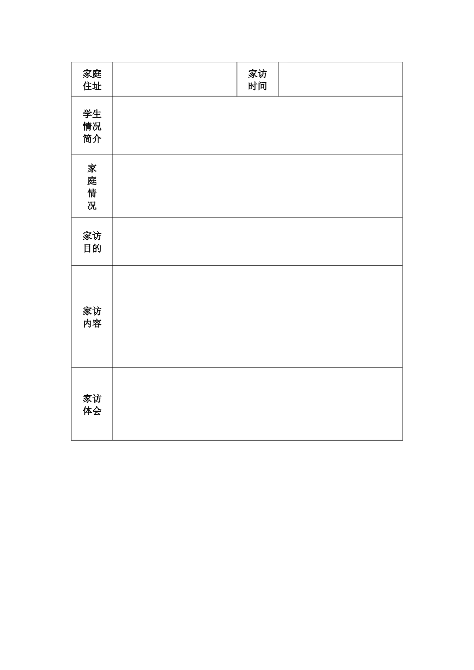 家访问卷调查_第3页