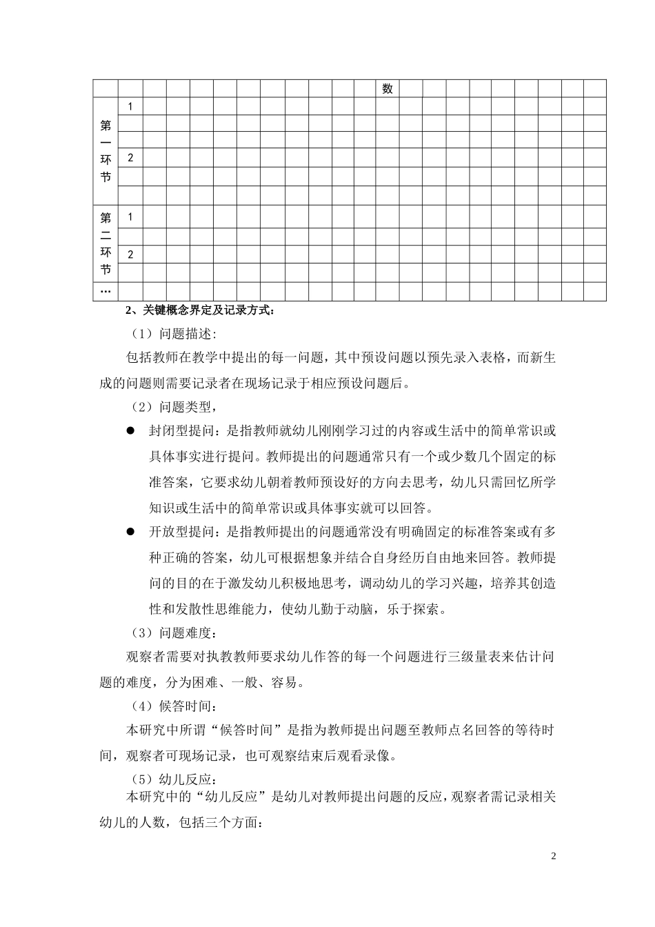 城市花园幼儿园：集体教学活动中提问有效性的观察量表_第2页