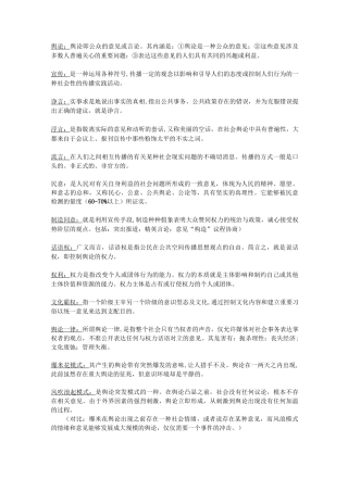 舆论学概论详细复习重点