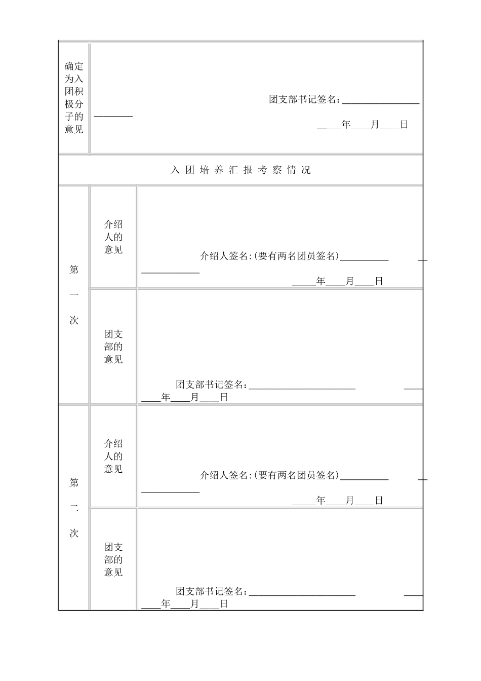 草窝滩中学入团积极分子考察登记表_第2页