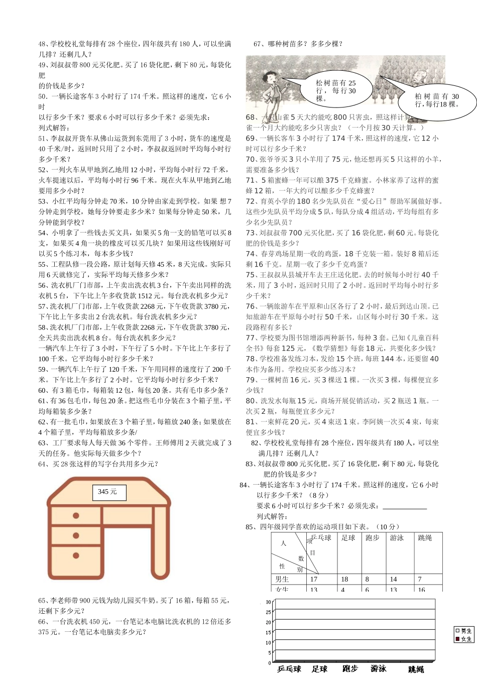 打印四年级上册数学应用题_第2页