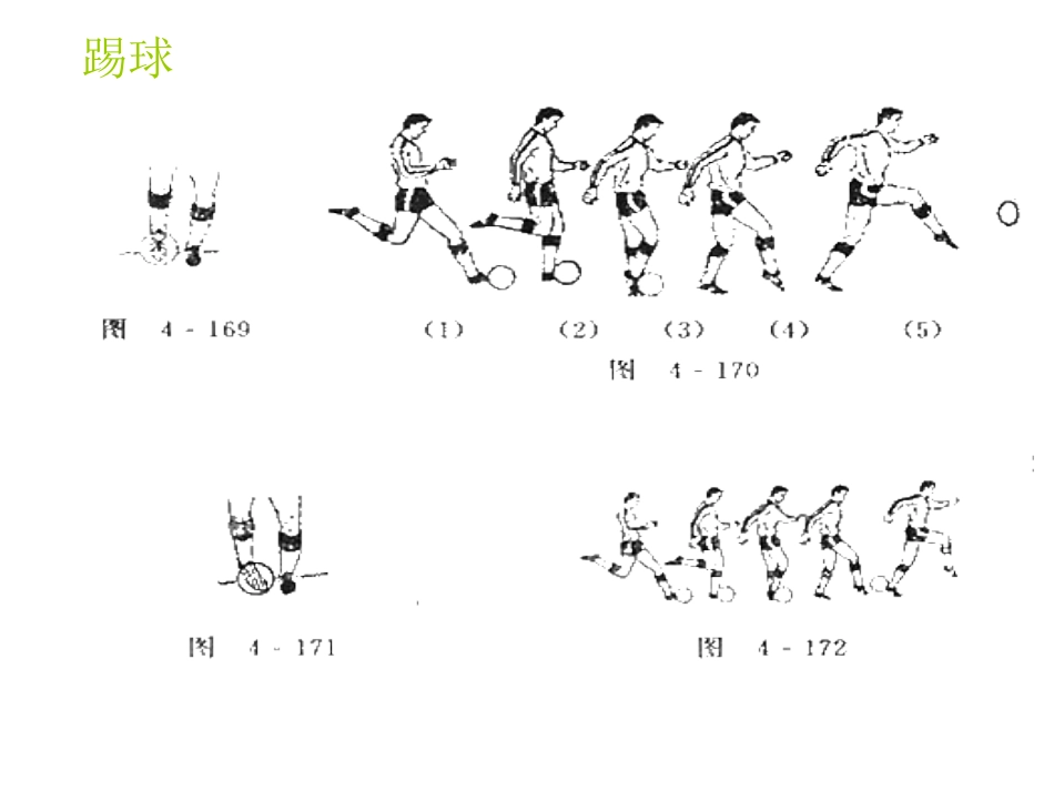 足球踢球部位图解_第3页