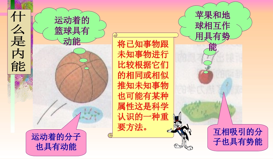 认识内能与热量_第3页