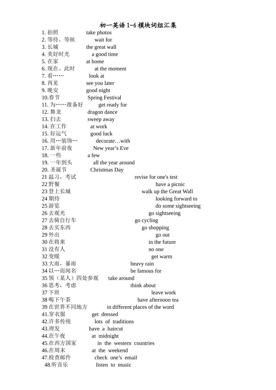 初一英语汉译英复习[1]_第1页
