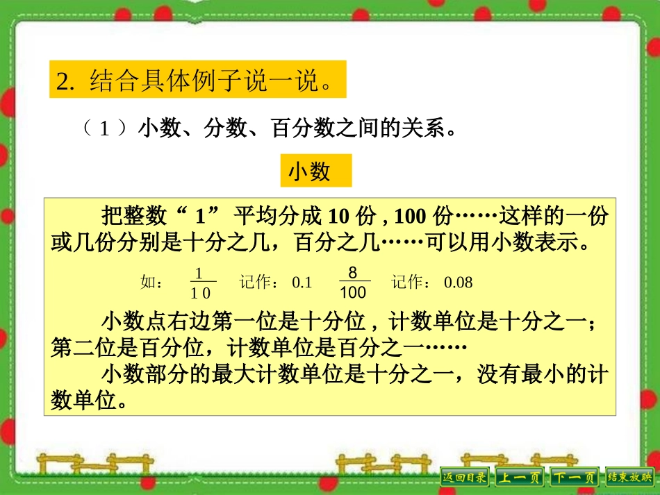 小学六年级复习课小数、分数、百分数_第3页