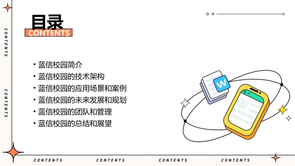 蓝信校园材料课件_第2页