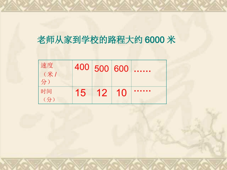 六年级变化的量_第2页