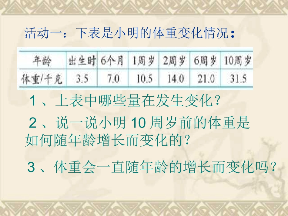 六年级变化的量_第3页