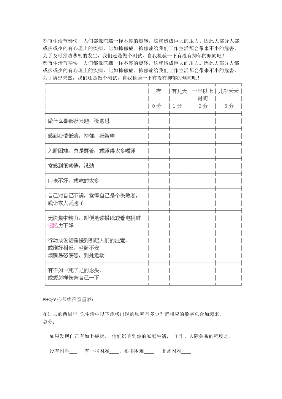 别害羞，自检查一下有无抑郁症倾向_第1页