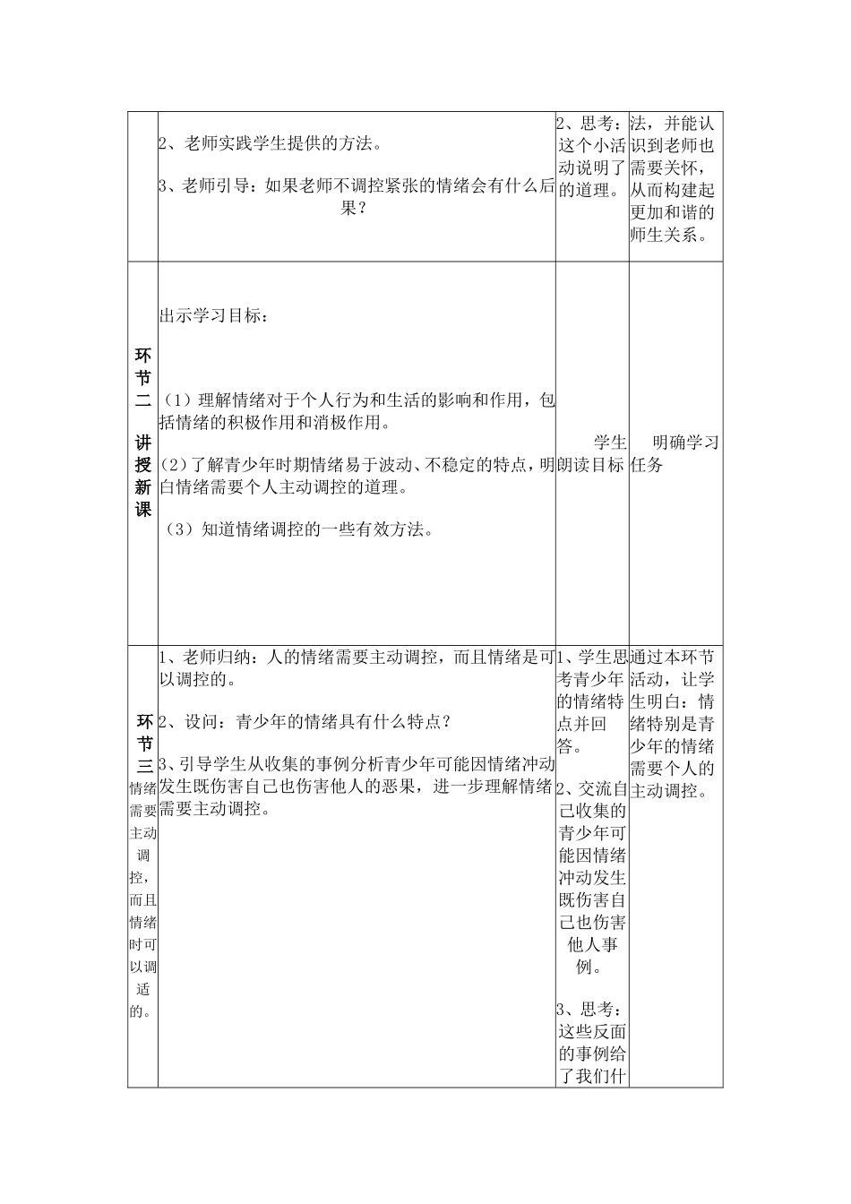 七年级调控情绪教学设计_第2页