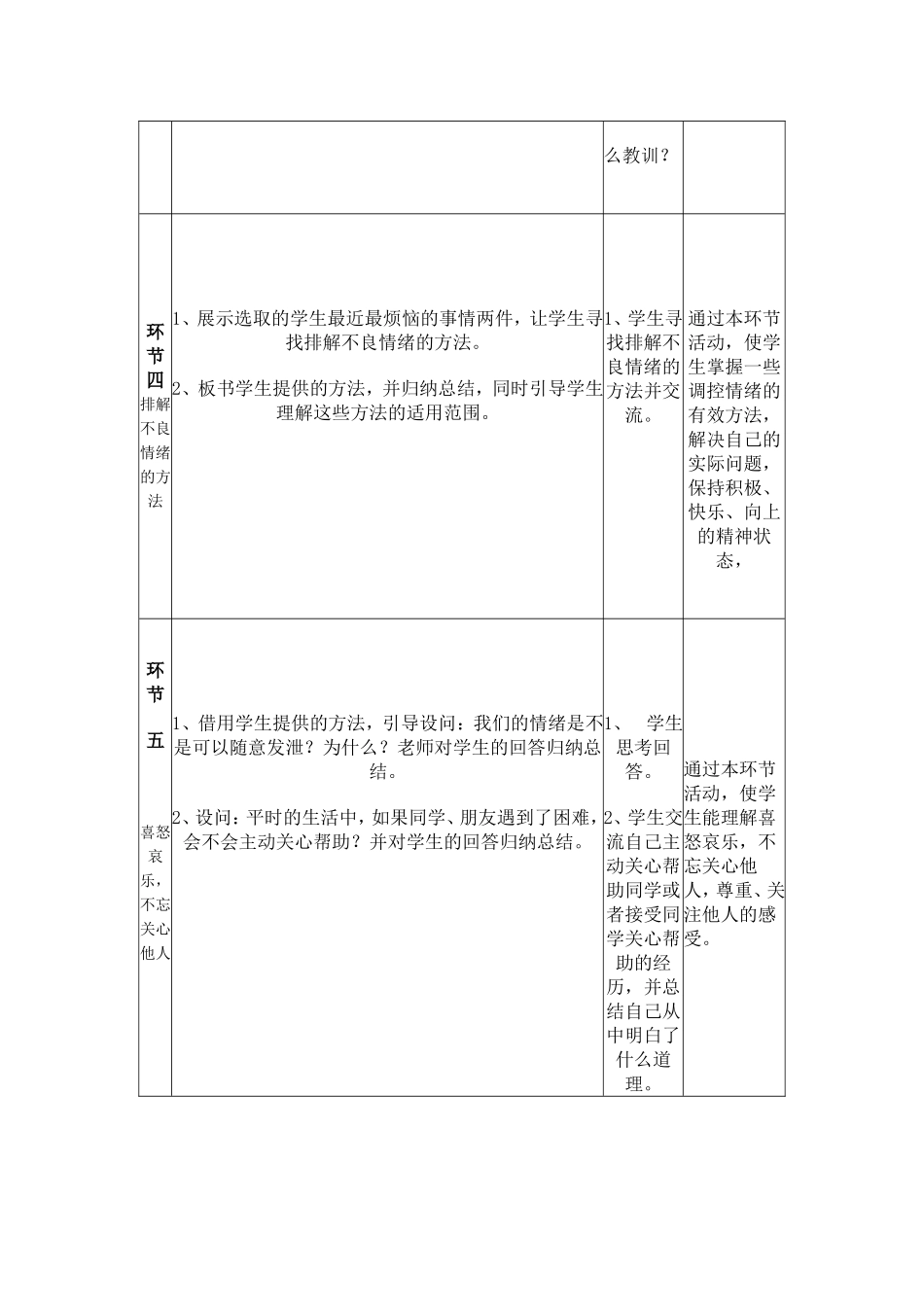 七年级调控情绪教学设计_第3页