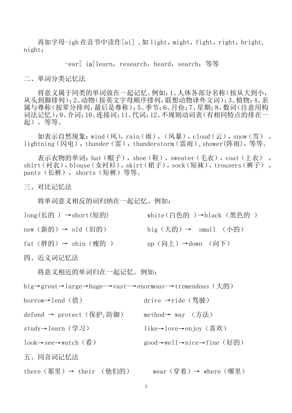 中学英语单词记忆法漫谈王清艳_第2页
