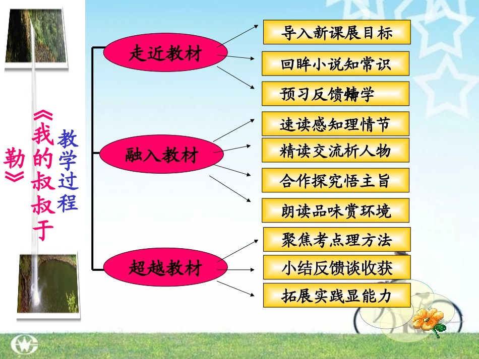 我的叔叔于勒 (5)_第2页