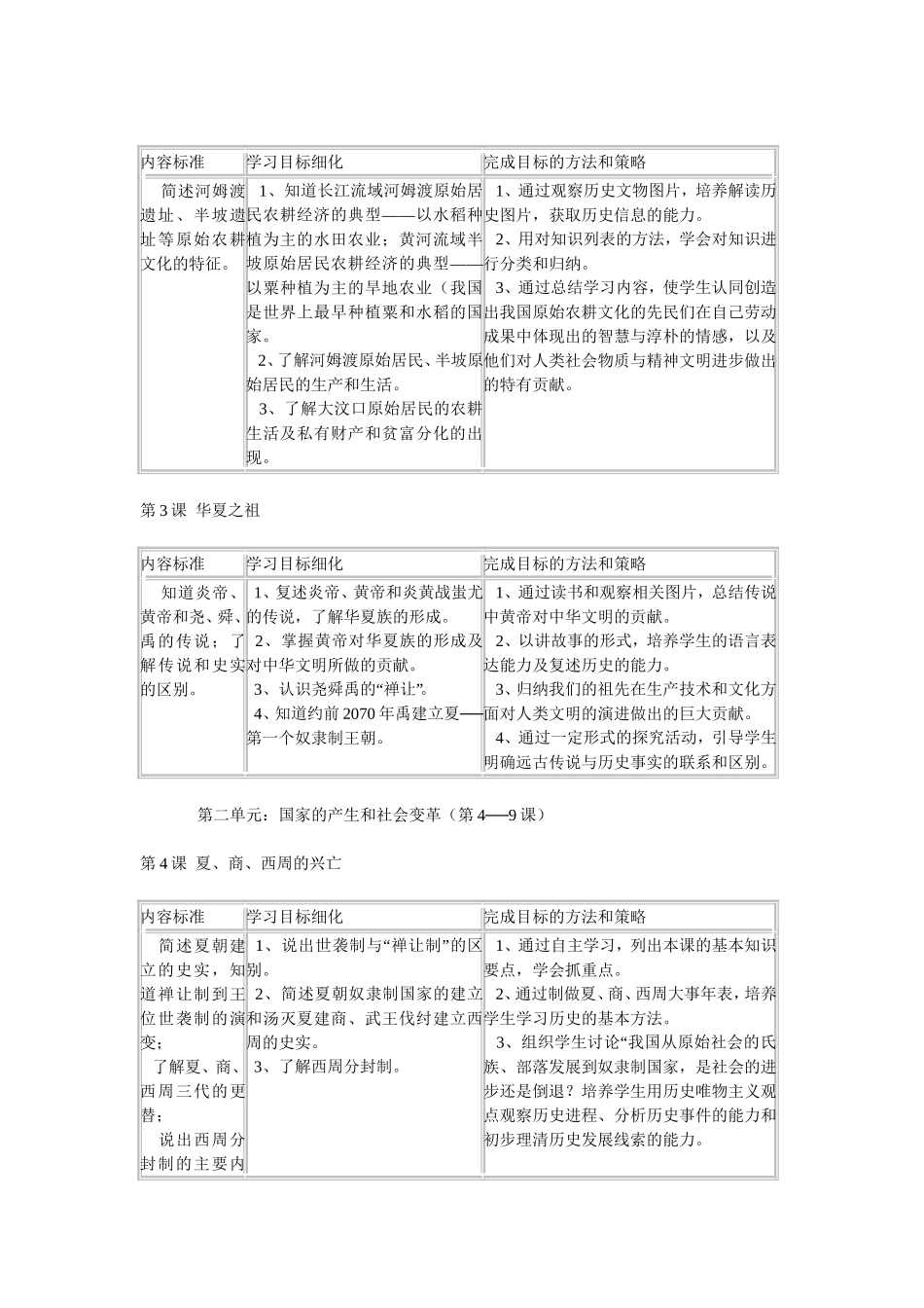 七年级历史教学目标及学科活动_第3页
