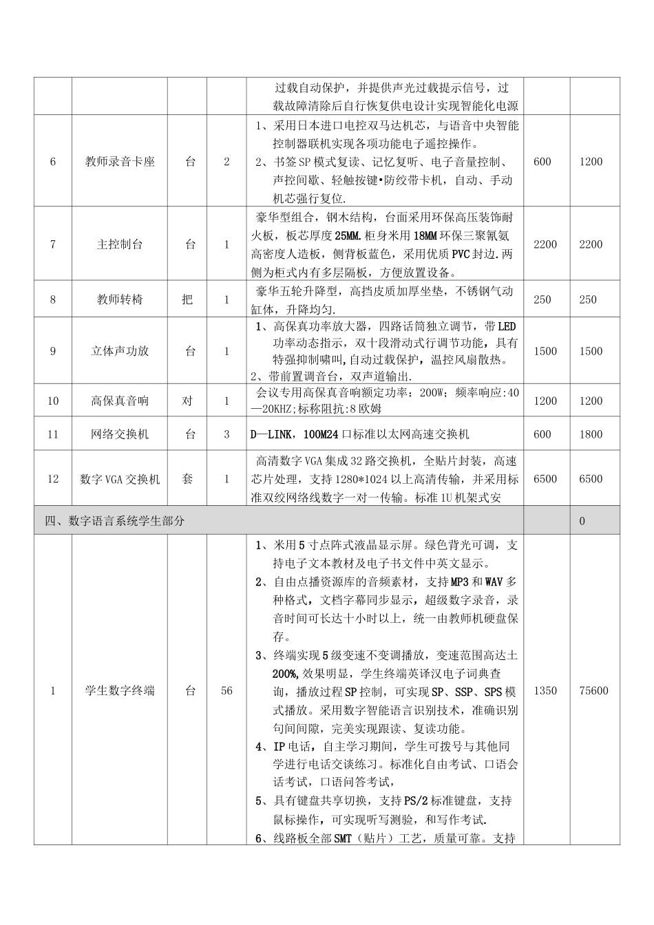 语音室建设方案(建议方案)_第2页