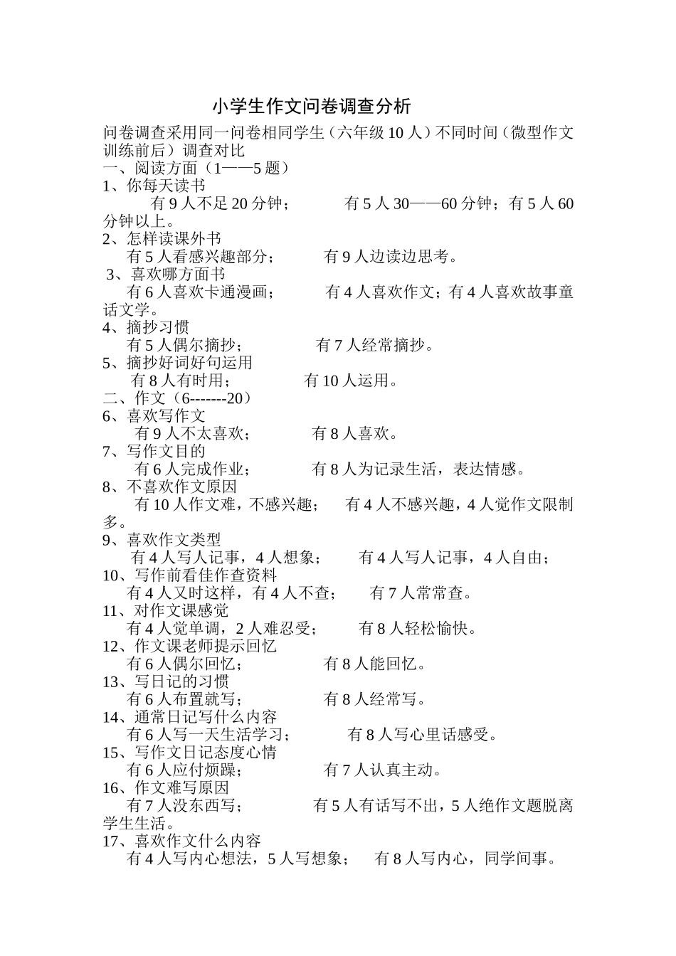 小学生作文问卷调查分析_第1页