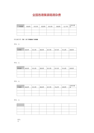 全国各港集装箱港杂费
