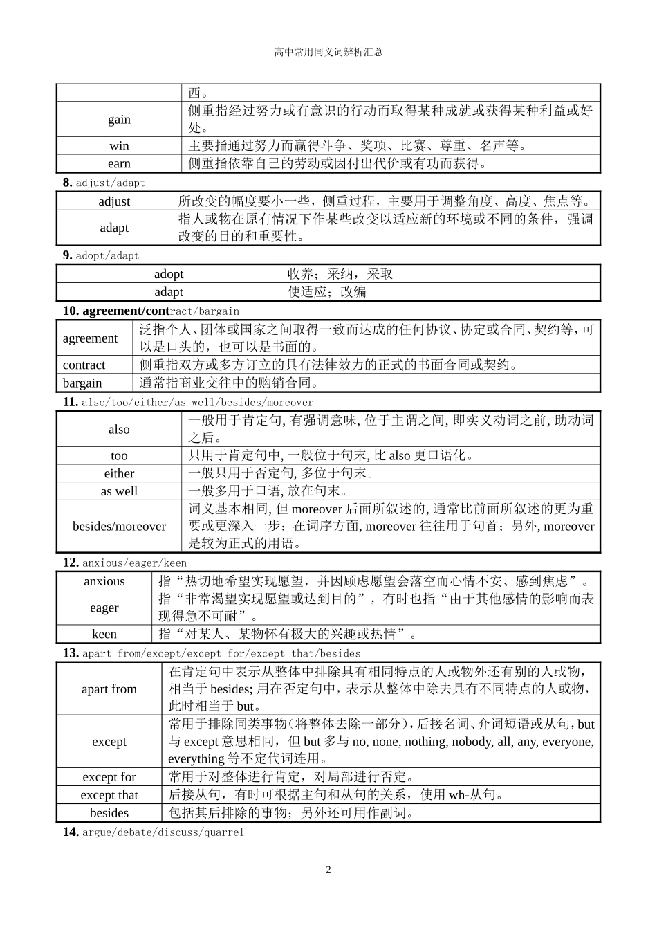 三高中常用同义词辨析汇总_第2页