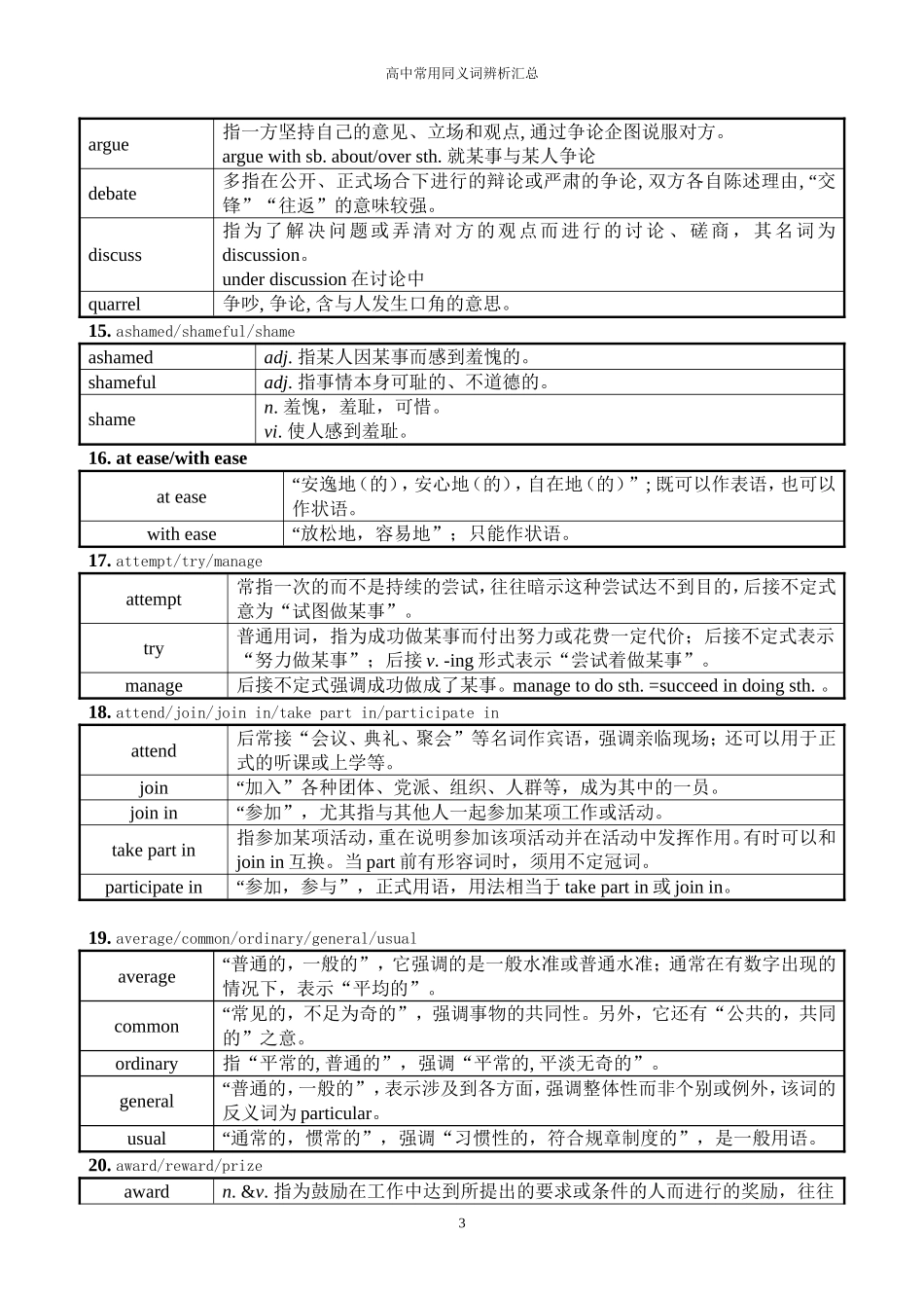 三高中常用同义词辨析汇总_第3页