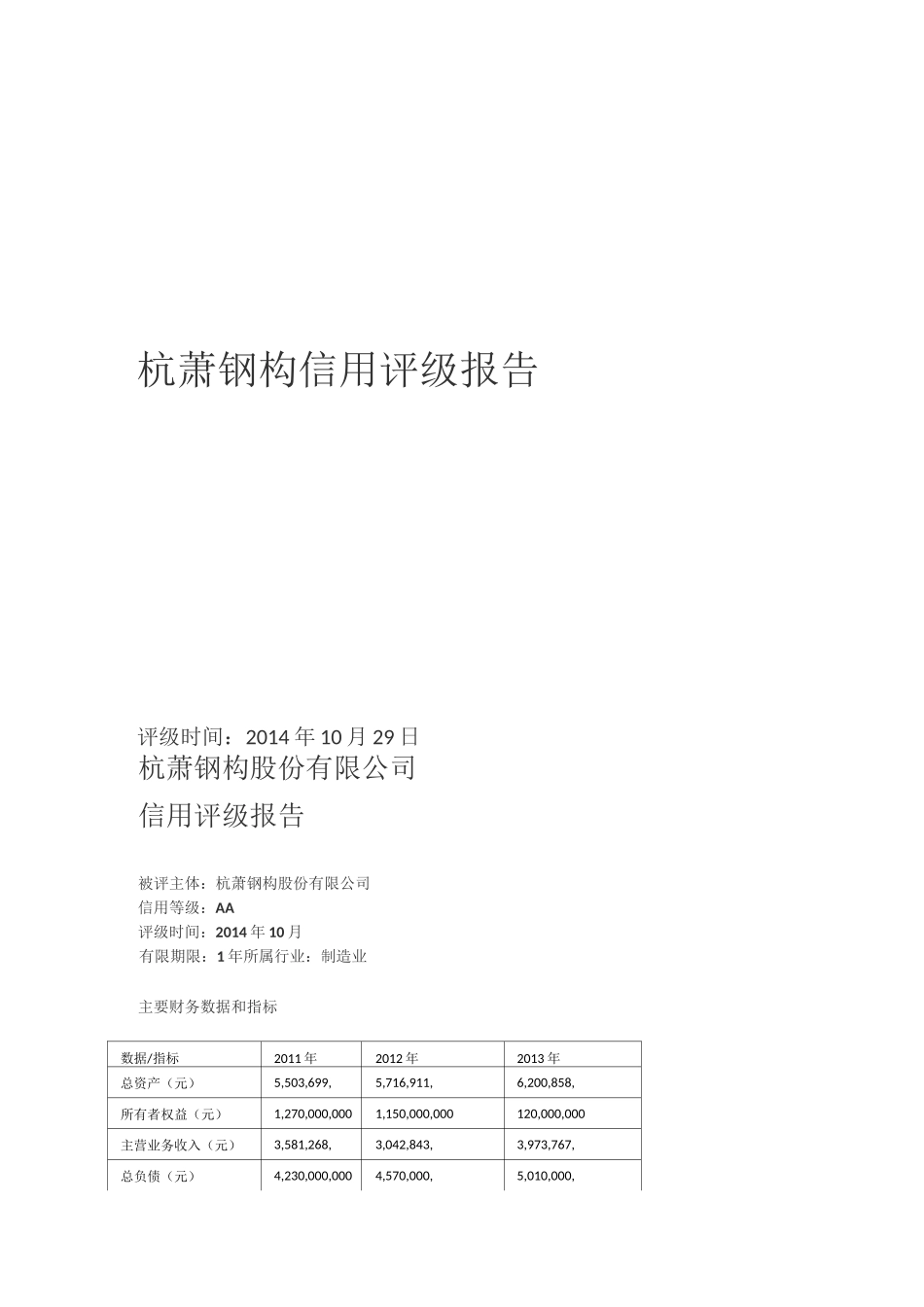 信用评级报告_第1页