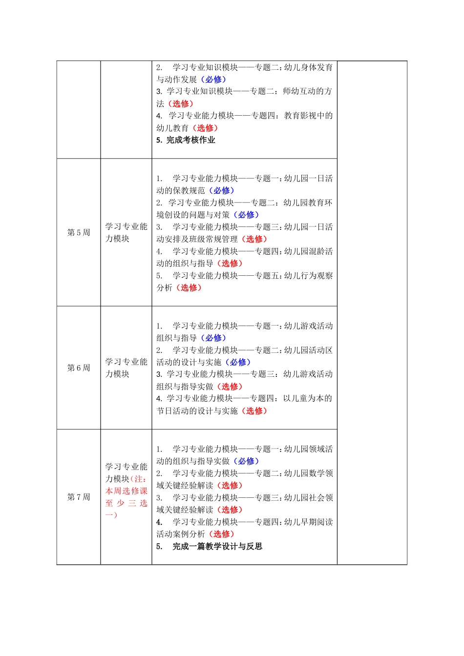 教学进度表（培训总计划）_第2页