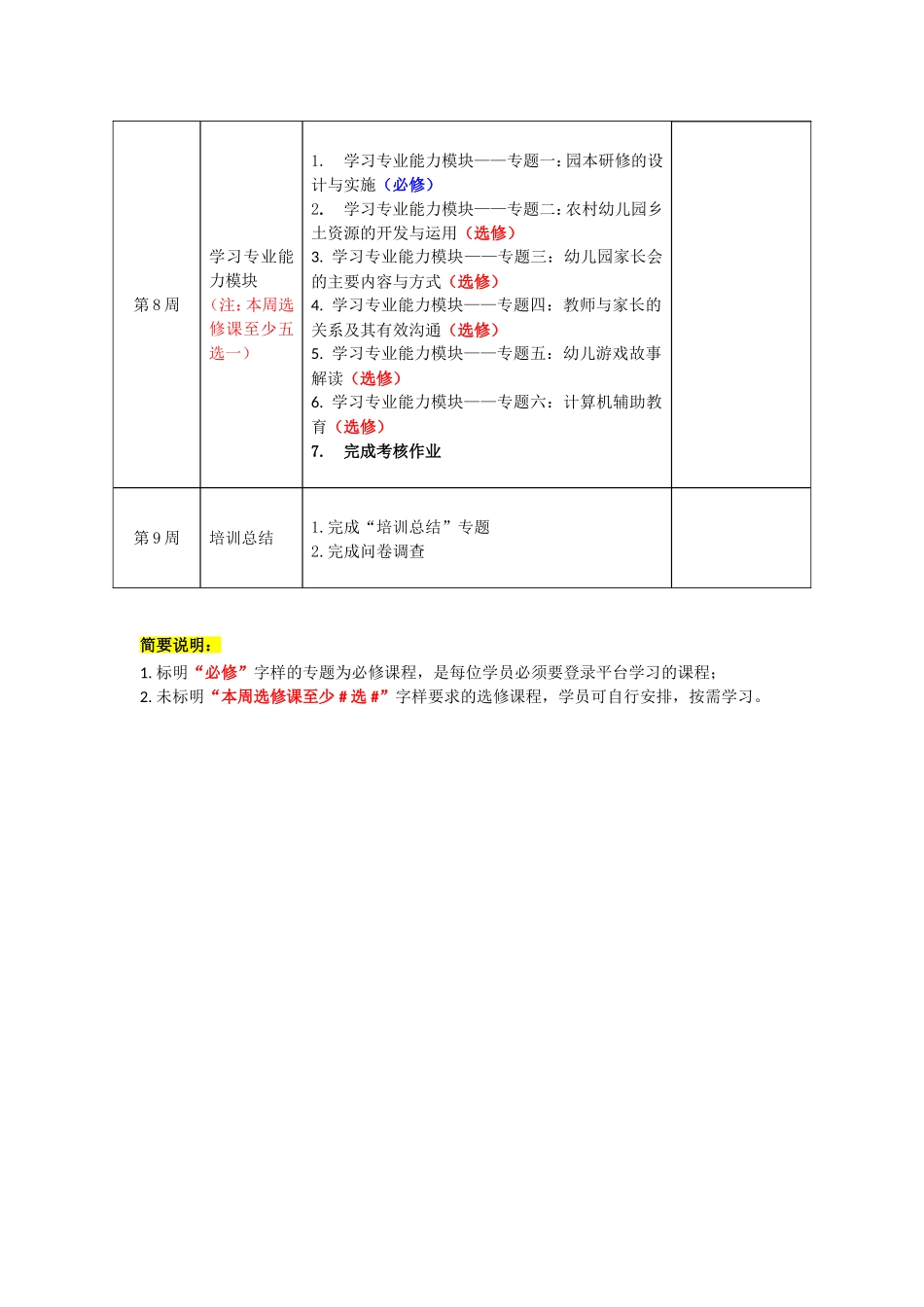 教学进度表（培训总计划）_第3页