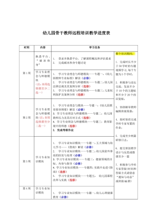 教学进度表（培训总计划）