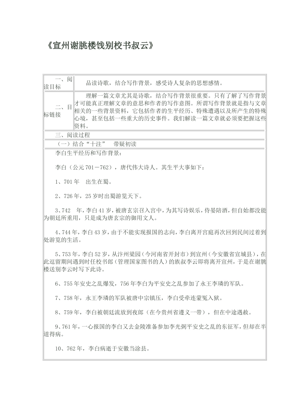 宣州谢朓楼饯别校书叔云_第1页