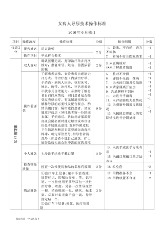 女病人导尿技术操作标准
