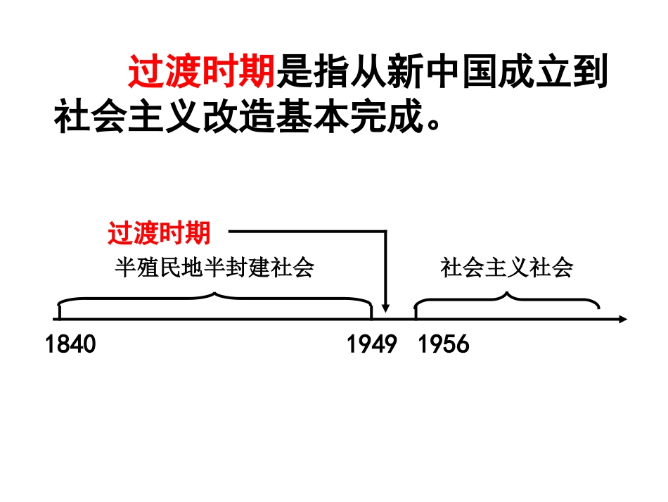必修二专题四《经济建设的发展和曲折》^113547_第3页
