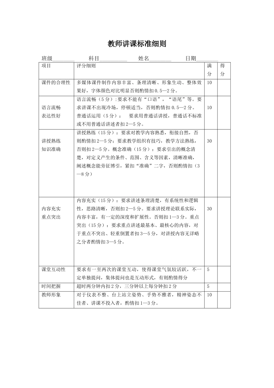 教师讲课标准细则_第1页